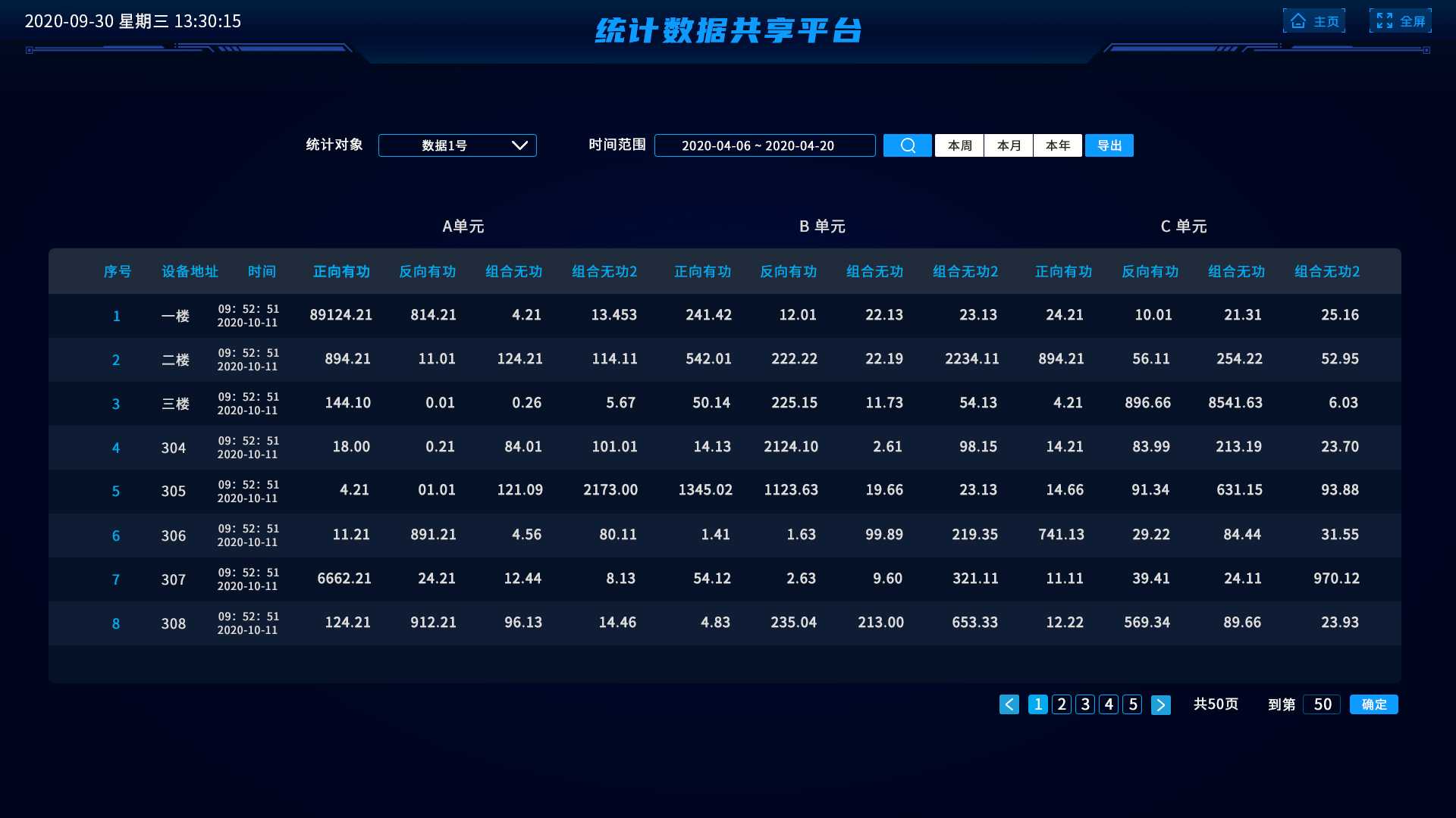 004统计数据共享平台_多统计维度信息界面-3.jpg